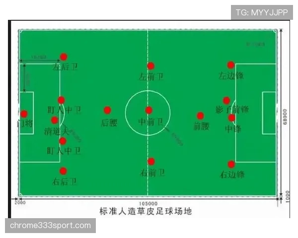 中场开球规则全解析：何时必须前传，违规如何判罚？