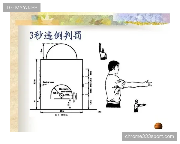 五秒违例是什么规则判罚标准与适用场景解析