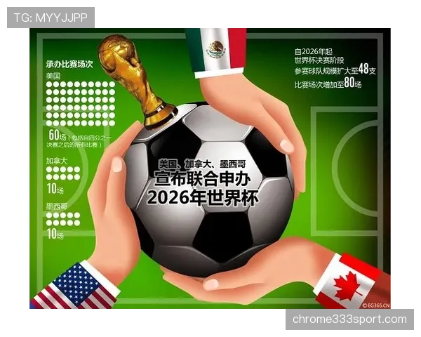 2026世界杯加拿大队世界杯赛程如何安排
